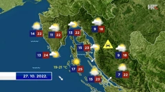 emisija "Vrijeme", Foto: HTV/HRT