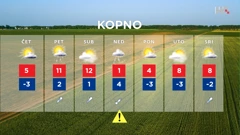 HRT emisija Vrijeme, Foto: HRT/HRT