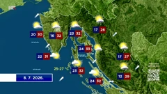 emisija "Vrijeme", Foto: HTV/HRT