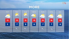 emisija Vrijeme, Foto: HRT/HRT