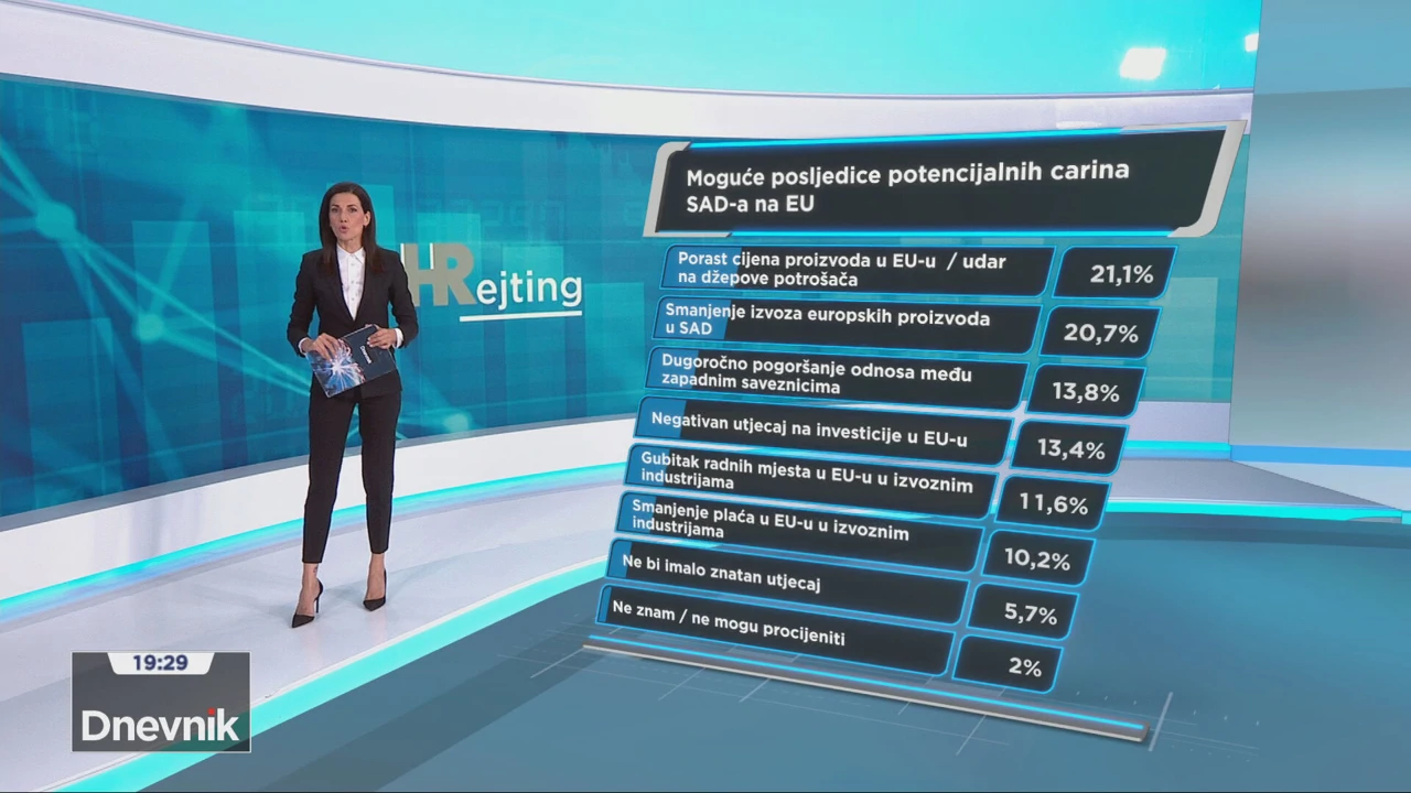 Kakve su moguće posljedice potencijalnih američkih carina na Europsku uniju?