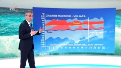 Zoran Vakula, Foto: emisija "Vrijeme"/HRT