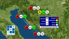 emisija "Vrijeme", Foto: HTV/HRT