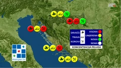 emisija Vrijeme, Foto: HRT/HRT