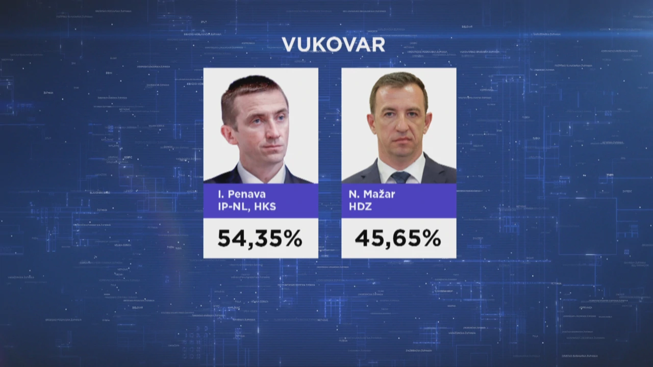 Rezultati drugog kruga lokalnih izbora u Vukovaru