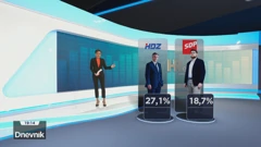 HRejting