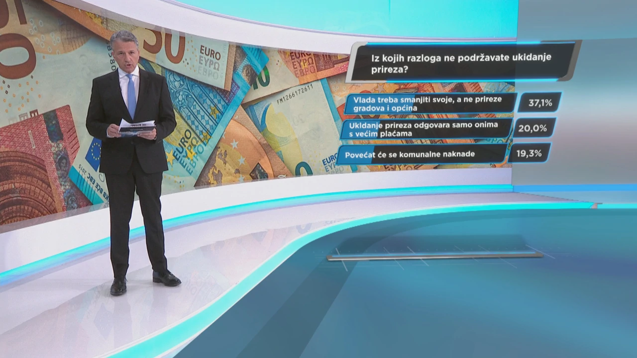 Zašto ne podržavate ukidanje prireza