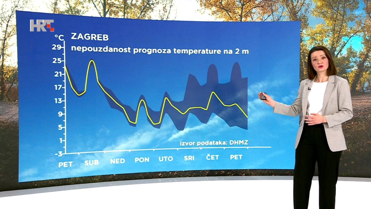 Tomislava Hojsak, Foto: emisija "Vrijeme"/HRT