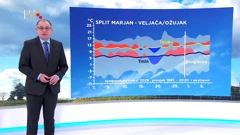 Dragoslav Dragojlović