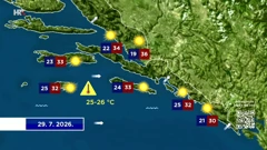 Od sutra sunčano i vruće, temperature do 35 stupnjeva, Foto: HTV/HRT