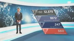 Cijepljenje protiv koronavirusa, Foto: HTV/HRT