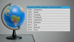 La diáspora croata de Sudamérica cada vez más importante/ Hrvatsko iseljeništvo iz Južne Amerike sve važnije, Foto: Jerković//