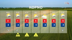 emisija Vrijeme, Foto: HTV/HRT
