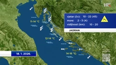 emisija "Vrijeme", Foto: HTV/HRT