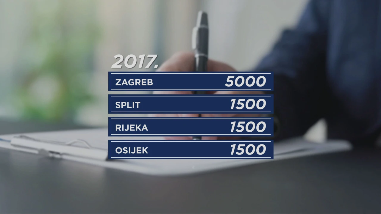 Potreban broj potpisa