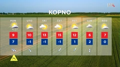 emisija Vrijeme, Foto: HTV/HRT