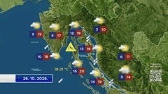 Emisija "Vrijeme", Foto: HRT/HTV