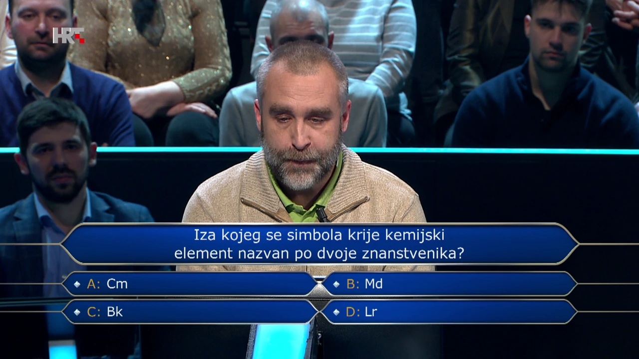 Ivan Mlinarić, Foto: Tko želi biti milijunaš/kviz