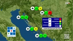 emisija "Vrijeme", Foto: HTV/HRT