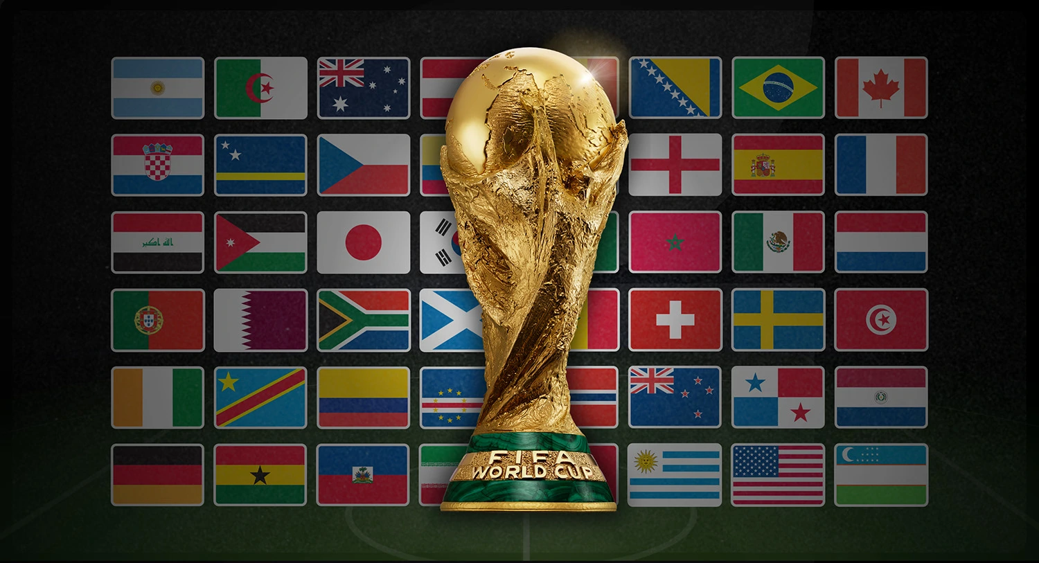 FIFA 2026