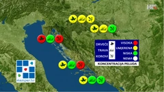 emisija "Vrijeme", Foto: HTV/HRT