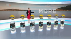 HRT emisija Vrijeme, Foto: HRT/HRT