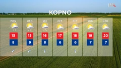 emisija "Vrijeme", Foto: HTV/HRT