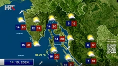 Vremenska prognoza, Foto: HTV/HRT