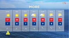 emisija Vrijeme, Foto: HTV/HRT