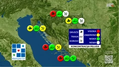 emisija "Vrijeme", Foto: HTV/HRT