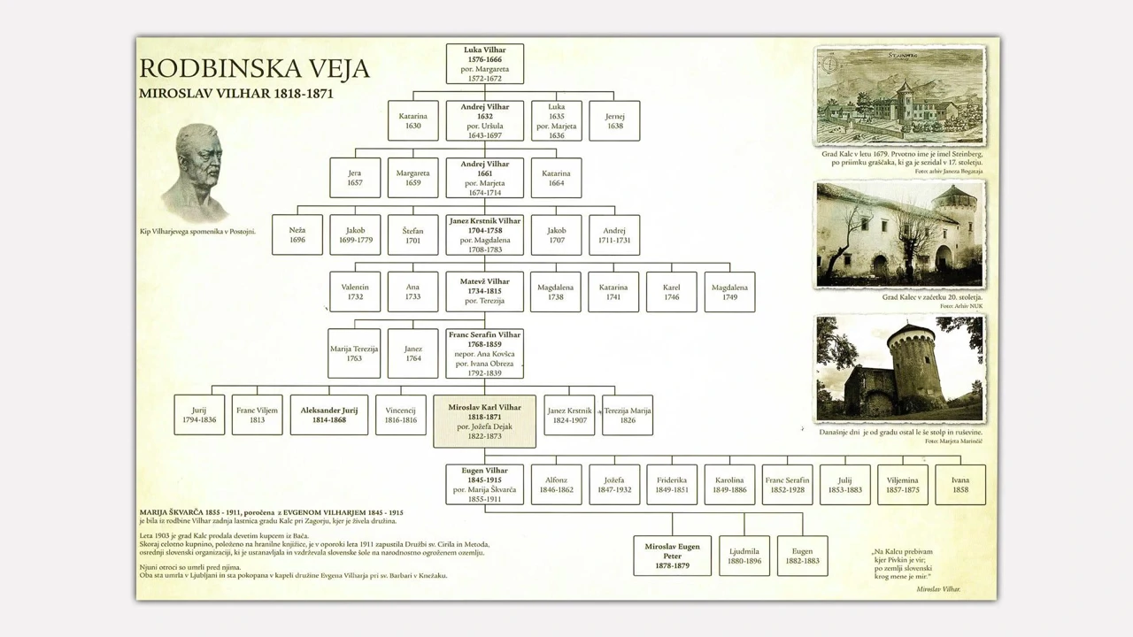 Srijeda, 4. ožujka na Drugom, Foto: Preporoditelji/dokumentarni film