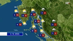 emisija "Vrijeme", Foto: HTV/HRT
