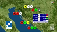 emisija "Vrijeme", Foto: HTV/HRT