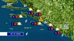 Emisija "Vrijeme", Foto: HTV/HRT