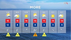 emisija Vrijeme, Foto: HRT/HRT