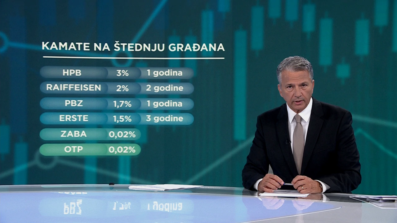 Kamate na štednju