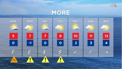 emisija "Vrijeme", Foto: HTV/HRT