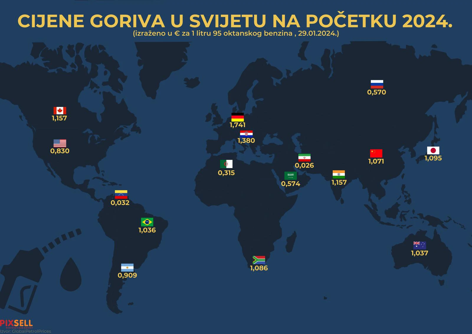 Cijene goriva u svijetu na početku 2024.