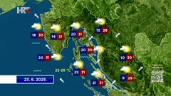 Emisija "Vrijeme", Foto: HTV/HRT