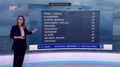 Petra Mikuš Jurković, Foto: HTV/HRT
