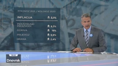 Rast cijena