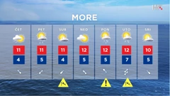 emisija Vrijeme, Foto: HTV/HRT