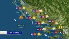 Emisija "Vrijeme" , Foto: HTV/HRT