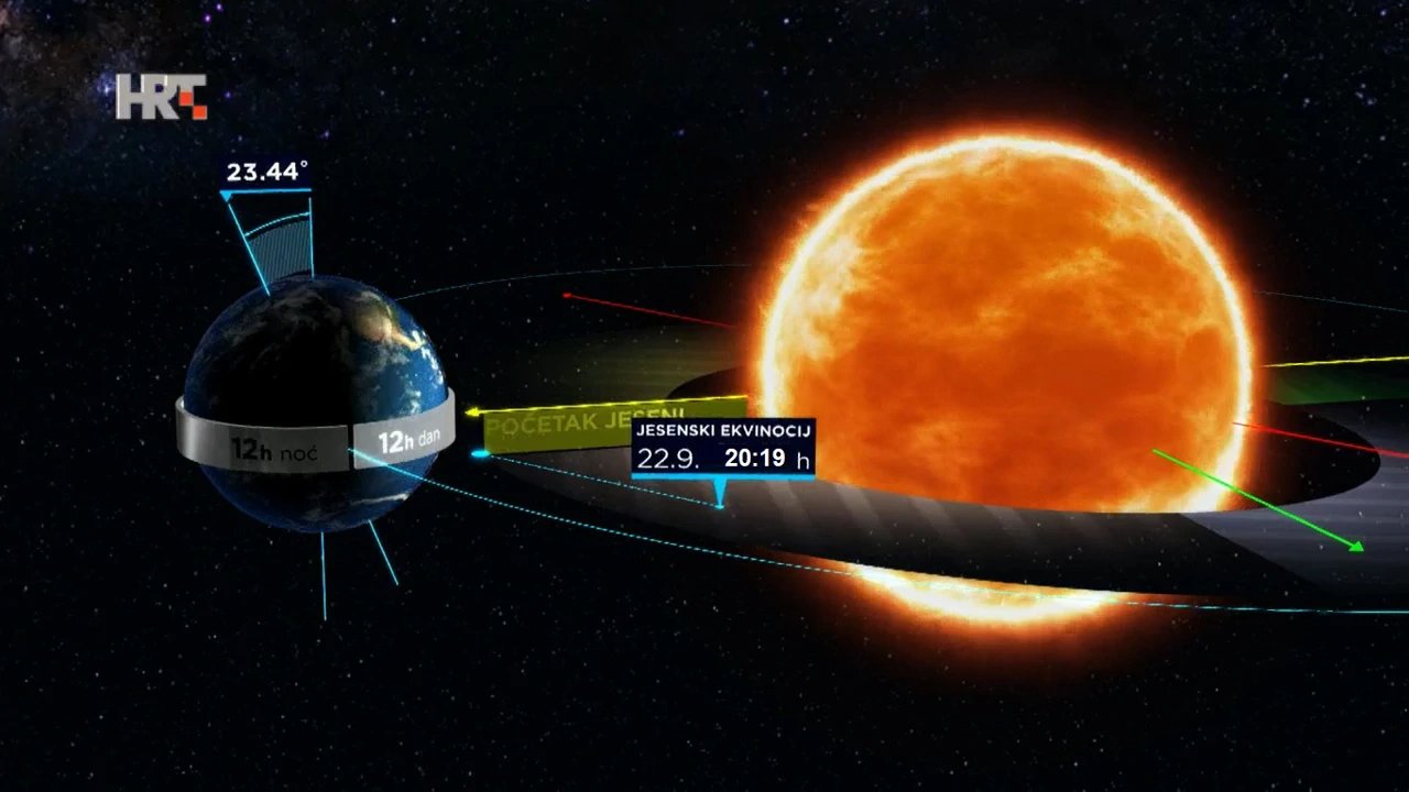 jesenski ekvinocij 2025. godine