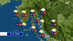 emisija "Vrijeme", Foto: HTV/HRT