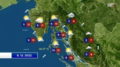 emisija "Vrijeme", Foto: HTV/HRT