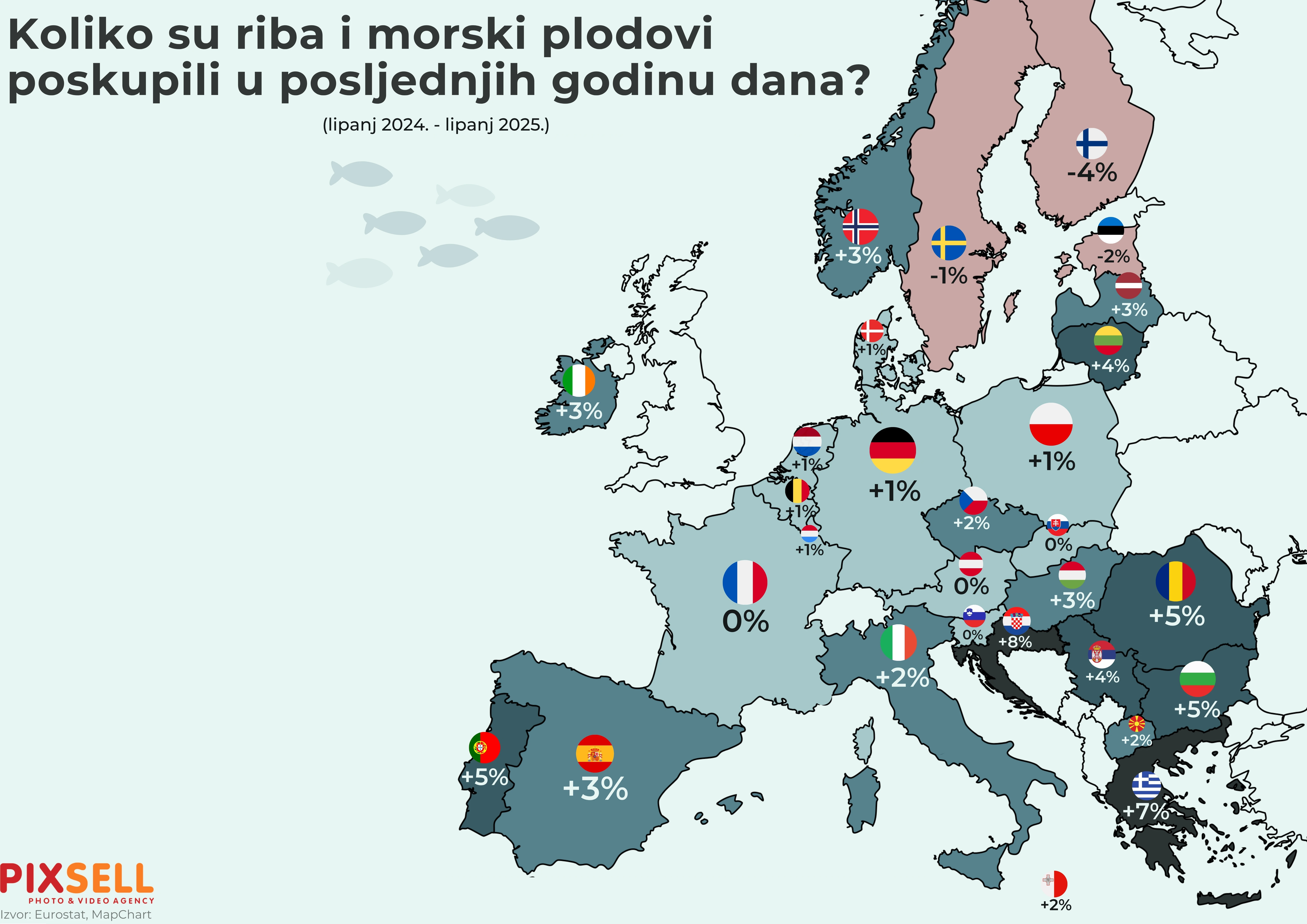 Koliko su riba i morski plodovi poskupili u posljednjih godinu dana?
