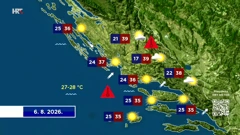 Emisija "Vrijeme", Foto: HTV/HRT