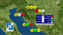 emisija "Vrijeme", Foto: HTV/HRT