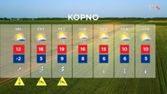 emisija "Vrijeme", Foto: HTV/HRT